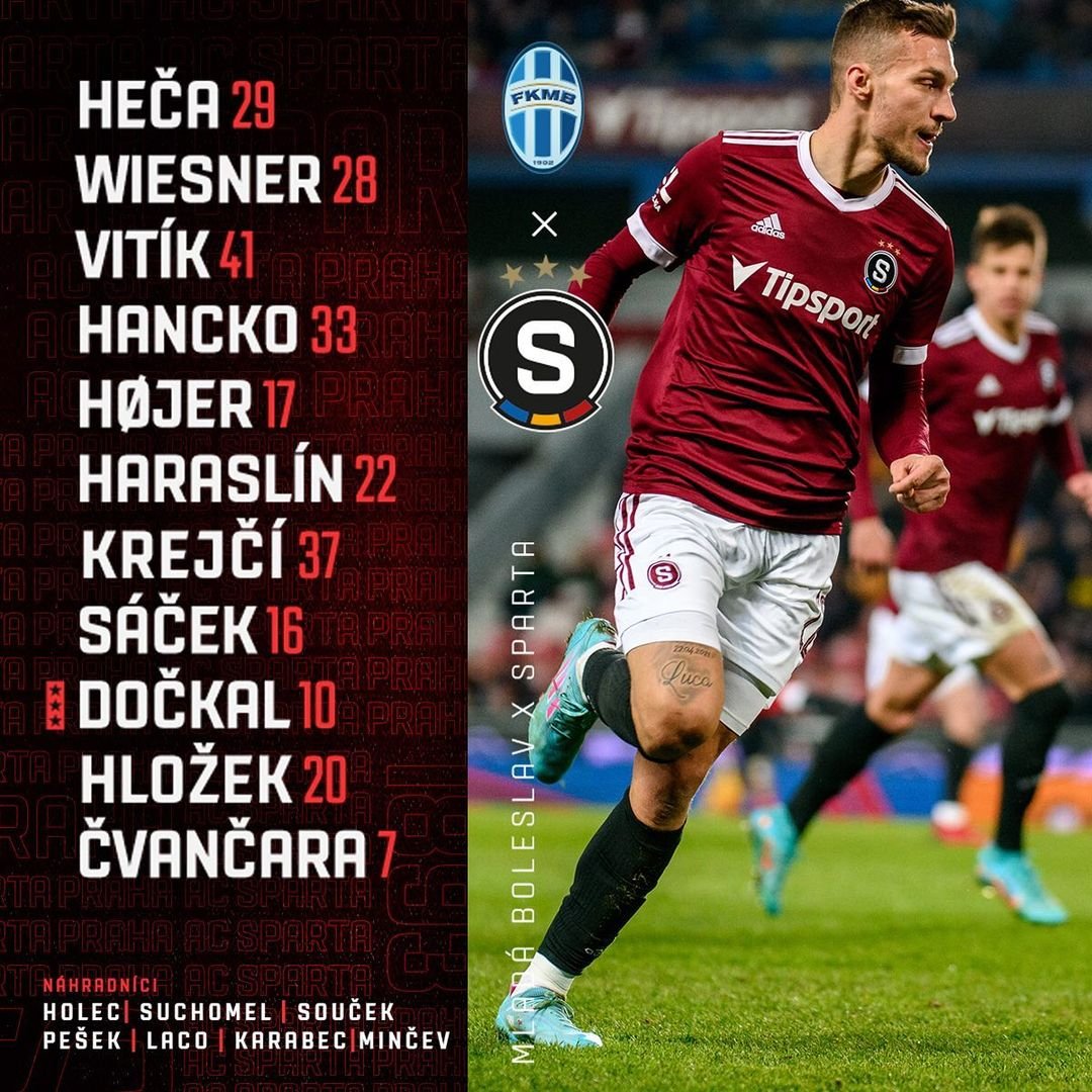 1️⃣1️⃣ SESTAVA | Do duelu s Boleslaví nastoupíme v tomto složení:

? Heča - Wiesner, Vitík, Hancko, Højer - Haraslín, Sáček, LK37, Dočkal, Hložek - Čvančara.

? Zdraví do hry nepustí Juliše, Pulkraba, Čelůstku, Panáka a Pavelku. #acsparta